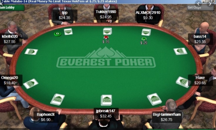 Everest Poker