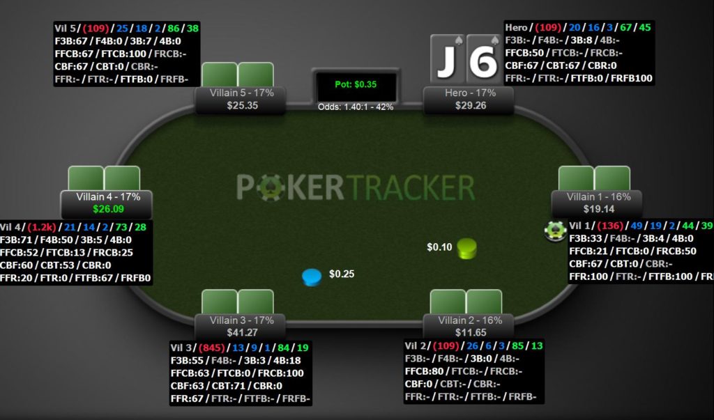 tracker poker