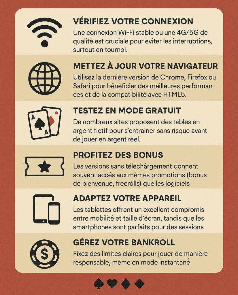optimiser votre expérience de poker sans téléchargement