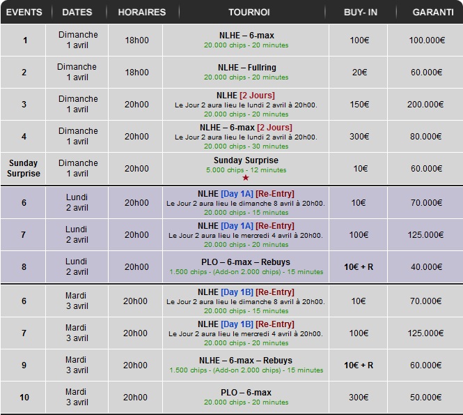 winamax series tournois