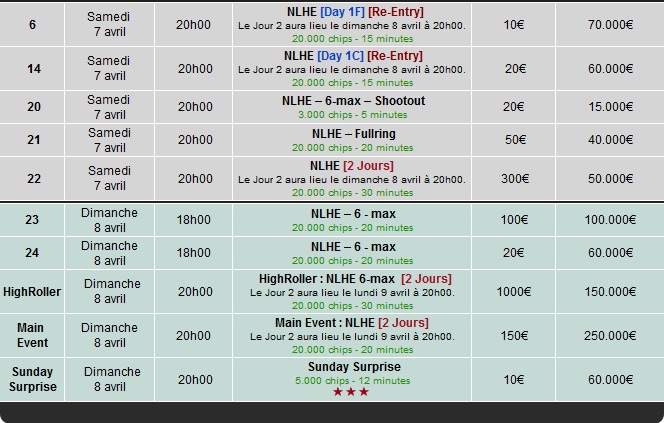 winamax series tournois 